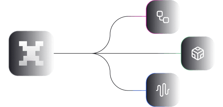 Custom integrations