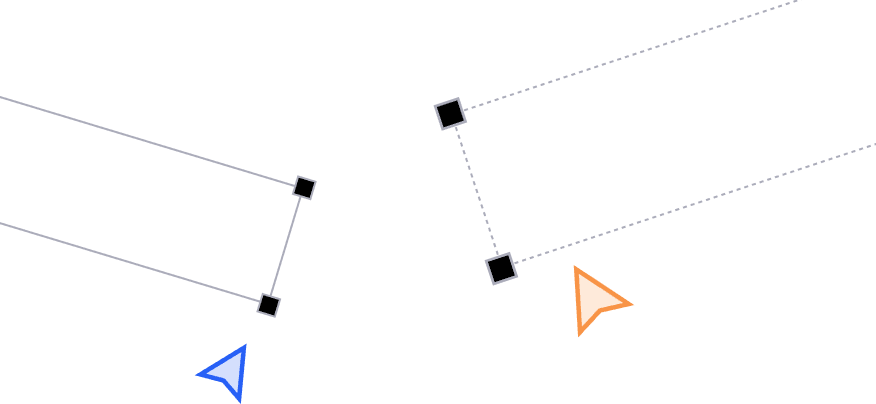 Product Design
